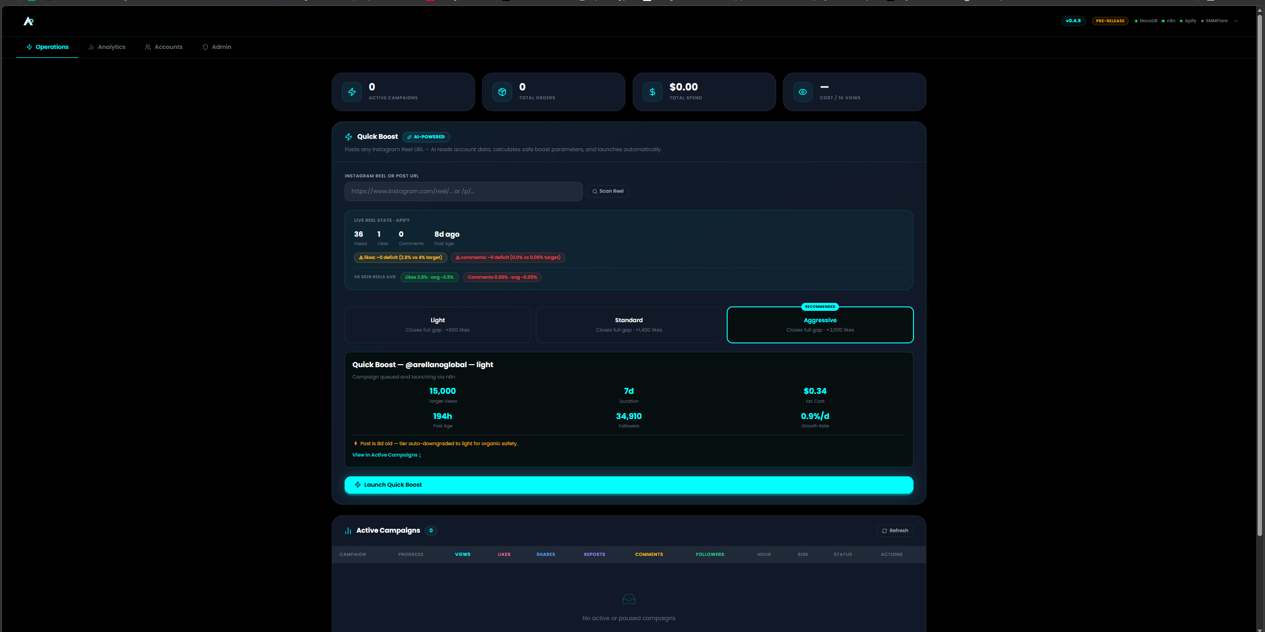 SMM Drip dashboard